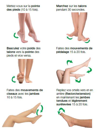 exercices circulation sanguine contre l'insiffisance veineuse
