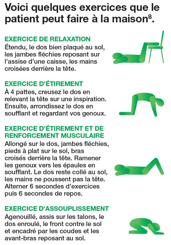 Exercices pour préserver son dos